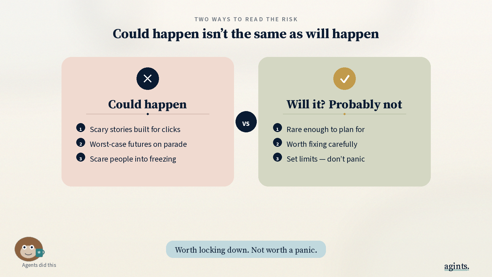 Could happen isn’t the same as will happen