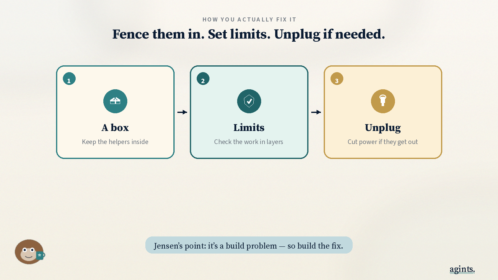 Fence them in. Set limits. Unplug if needed.