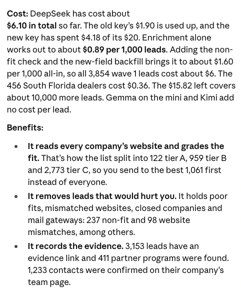 Screenshot of my agent’s report on the DeepSeek test: about $6.10 spent in total, about $1.60 per 1,000 leads all-in, 3,854 leads graded into 122 tier A, 959 tier B and 2,773 tier C, 237 non-fits removed, and 1,233 contacts confirmed on their company’s team page